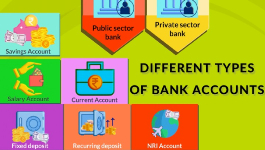 Different types of Bank accounts