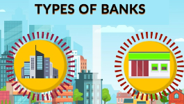 Types of banks